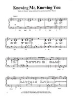 It's Easy To Play ABBA (noty na sólo klavír)