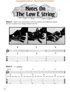 Beginning Rock Guitar For Kids (noty, tabulatury na kytaru)