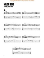 Bebop Licks For Guitar (noty, tabulatury, kytara) (+audio)