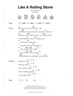 Bob Dylan: The Chord Songbook (akordy, texty, kytara)
