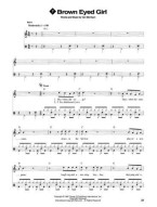 Fast Track: Drums 1 - Songbook One (noty, bicí)