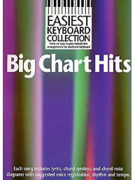 Easiest Keyboard Collection: Big Chart Hits (noty, akordy, texty)