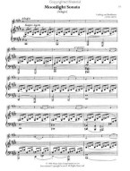 The Library Of Violin Classics (noty, housle, klavír)