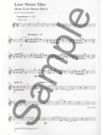 Guest Spot Playalong For Saxophone: Today's Showstoppers (noty, altsaxofon) (+audio)