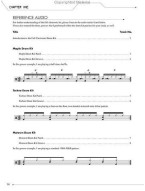 Bob Terry: The Beginner's Guide To Electronic Drums (noty, bicí) (+audio)