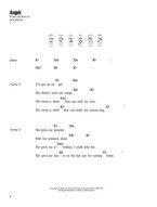 Jack Johnson: Strum & Sing Ukulele (akordy na ukulele, texty písní)