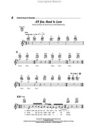 Ukulele Songs For Dummies (noty, tabulatury na ukulele)