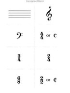John Thompson's Easiest Piano Course: Flash Cards (výukové kartičky)