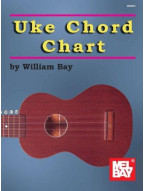 William Bay: Ukulele Chord Chart (akordy na ukulele)