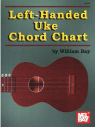 William Bay: Left-Handed Uke Chord Chart (akordy pro levoruké ukulele)
