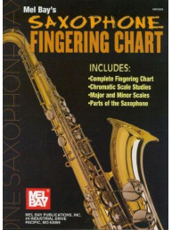 William Bay: Saxophone Fingering Chart (prstoklady, saxofon)