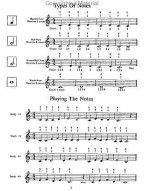 William Bay: Easiest Harmonica Book (noty na harmoniku)