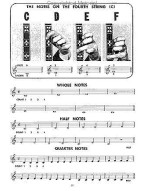 Mel Bay: Complete Tenor Banjo Method (noty pro banjo)
