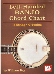 William Bay: Left-Handed Banjo Chord Chart (akordy pro levoruké banjo)