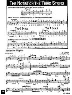 Complete Method for Modern Guitar (noty na kytaru)