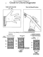 You Can Teach Yourself Guitar Chords (akordy na kytaru) (+DVD)