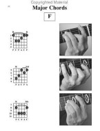 Acoustic Guitar Photo Chords (akordy na kytaru)