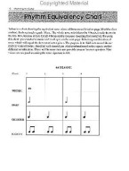 Mastering the Guitar Class Method Theory Workbook, Level 1 (noty na kytaru)