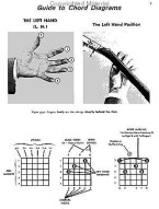 Deluxe Guitar Chord Encyclopedia (akordy na kytaru)