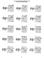 Joe Pass Guitar Chords (noty na kytaru)