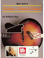 Guitar Chord Chart