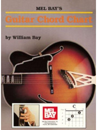 Guitar Chord Chart