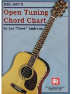 Open Tuning Chord Chart