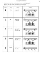 Deluxe Encyclopedia of Piano Chords (akordy na klavír)