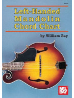 Left-Handed Mandolin Chord Chart (akordy na levorukou mandolínu)