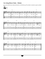 School of Mandolin: Bluegrass Soloing (noty, tabulatury na mandolínu) (+audio)