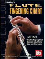 Flute Fingering Chart (prstoklady pro  příčnou flétnu)