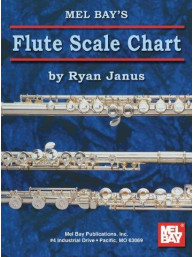 Ryan Janus: Flute Scale Chart (noty na příčnou flétnu)