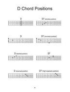 Chords and Scales for Dobro and Lap Steel Guitar (noty na dobro)