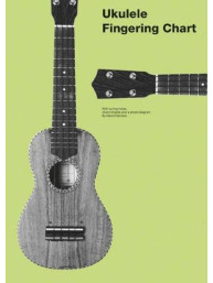 Chester Ukulele Fingering Chart (prstokladová tabulka pro ukulele)