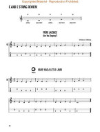 Hal Leonard Ukulele Method: Book 1 (noty, tabulatury na ukulele) (+audio)