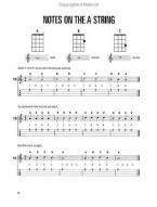Hal Leonard Ukulele Method: Book 1 (noty, tabulatury na ukulele)
