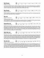 Ukulele Scale Finder - Easy-To-Use Guide To Over 1,300 Ukulele Scales (stupnice pro ukulele)