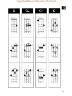 Ukulele Chord Finder (akordy na ukulele)
