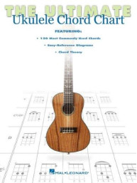 The Ultimate Ukulele Chord Chart (akordy na ukulele)