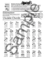 Ron Middlebrook: Ukulele Chords (akordy na ukulele)