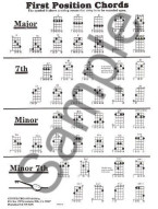 Ron Middlebrook: 5-String Banjo Chord Chart (akordy na banjo)
