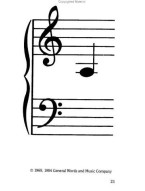 Bastien: Notes And Key Signature Flashcards (noty na sólo klavír)
