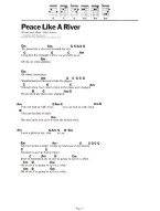 Paul Simon: The 6 Chord Songbook (akordy, texty, kytara)