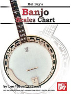 Banjo Scales Chart (tabulatury na banjo)