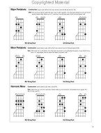 Banjo Scales Chart (tabulatury na banjo)