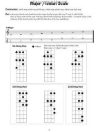 Baritone Ukulele Scales (Stupnice pro barytonové ukulele)