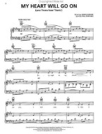 Celine Dion: My Heart Will Go On (Love Theme From Titanic) (noty na klavír, zpěv, akordy na kytaru)