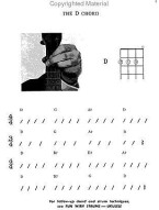 Fun with the Ukulele (noty na ukulele) (+DVD)