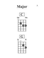 Mandolin Chords Made Easy, Large Print Edition (akordy na mandolínu)