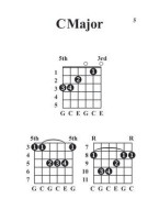 Acoustic Guitar Chords Made Easy (akordy na kytaru)